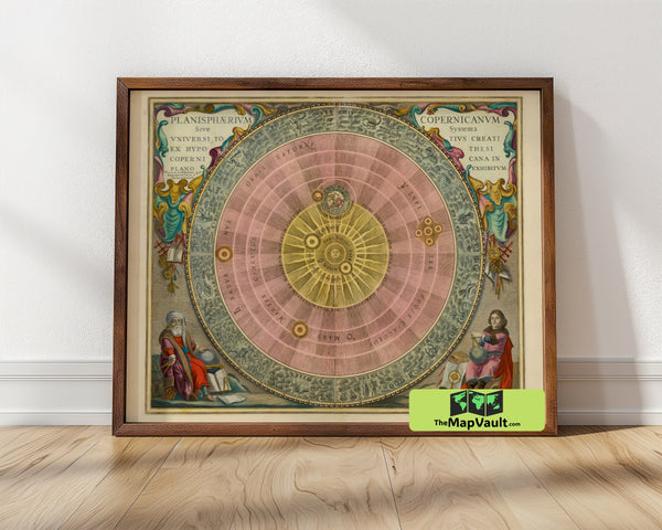 Copernican Solar System Print - Andreas Cellarius - 1660 Astronomical Chart of the Heliocentric Universe