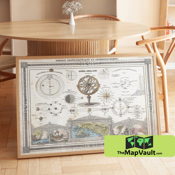 Astronomical & Cosmographic Print - 1852 - Vintage Solar System, Armillary Sphere & Celestial Mechanics