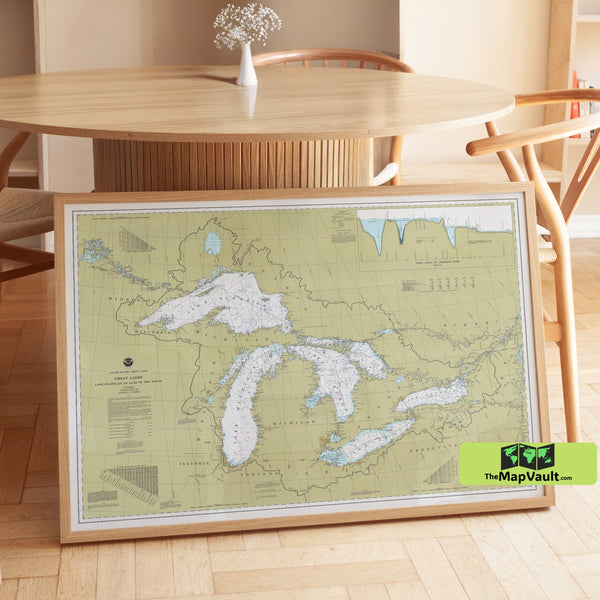 1997 Nautical Chart of The Great Lakes – Historic Map Covering Lake Superior, Michigan, Huron, Erie & Ontario
