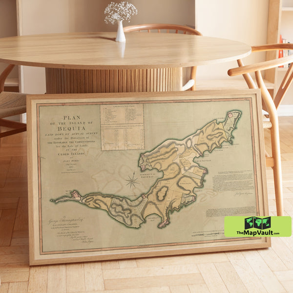 Bequia Island Historical Survey - Vintage Nautical Chart of the Grenadines in the Caribbean (1776)