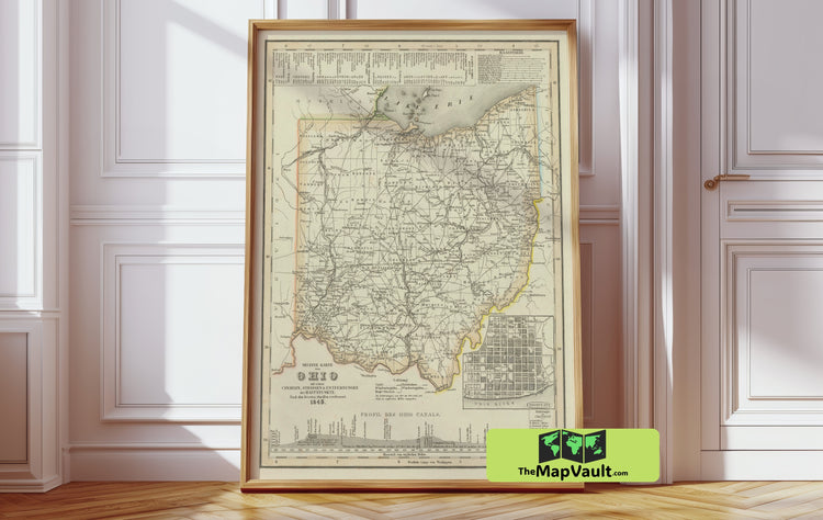 Ohio Historical Map Vintage Print - Celebrate the Buckeye State’s Frontiers and Industry