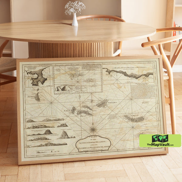 Azores Islands 1787 Map Poster – Portuguese Atlantic Archipelago Print for Exploration Lovers