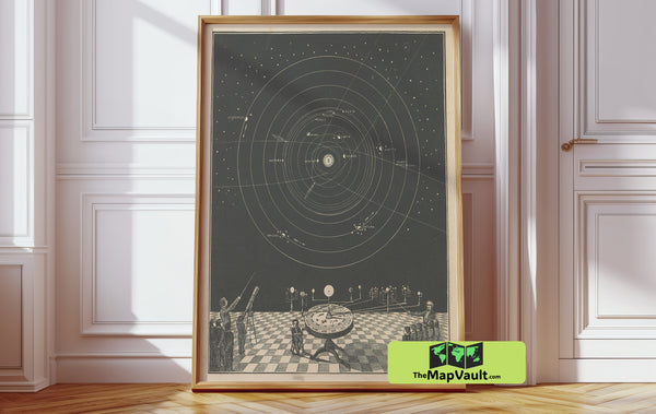 Orrery  Vintage Print – A Celestial Map for Space Art and Astronomy Decor Fans