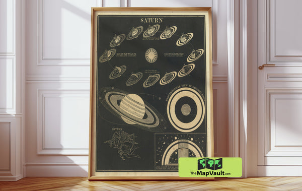 Saturn 1970 Print – A Celestial Map for Space Art and Astronomy Decor Fans