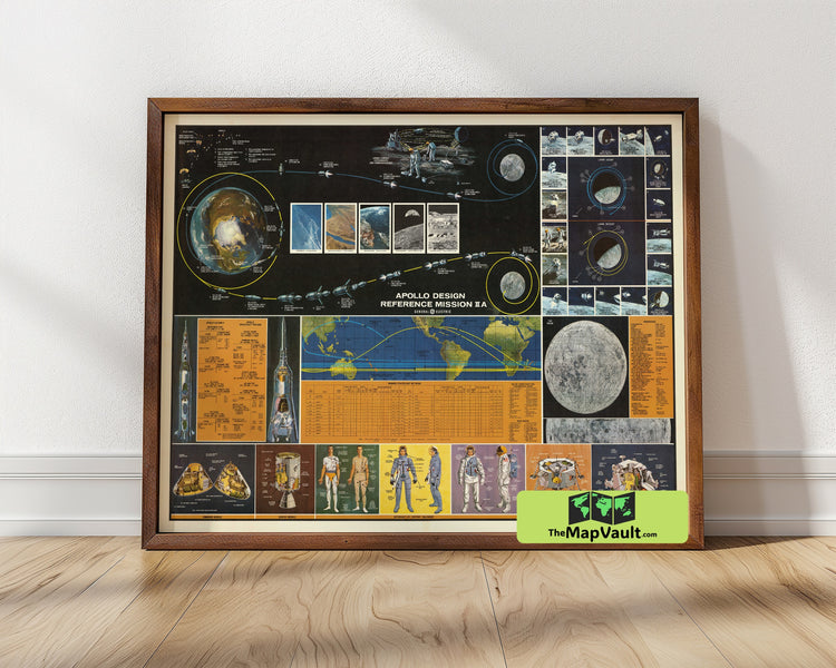 Apollo 11 Lunar Landing Map – Vintage NASA Space Mission Chart – Histo ...